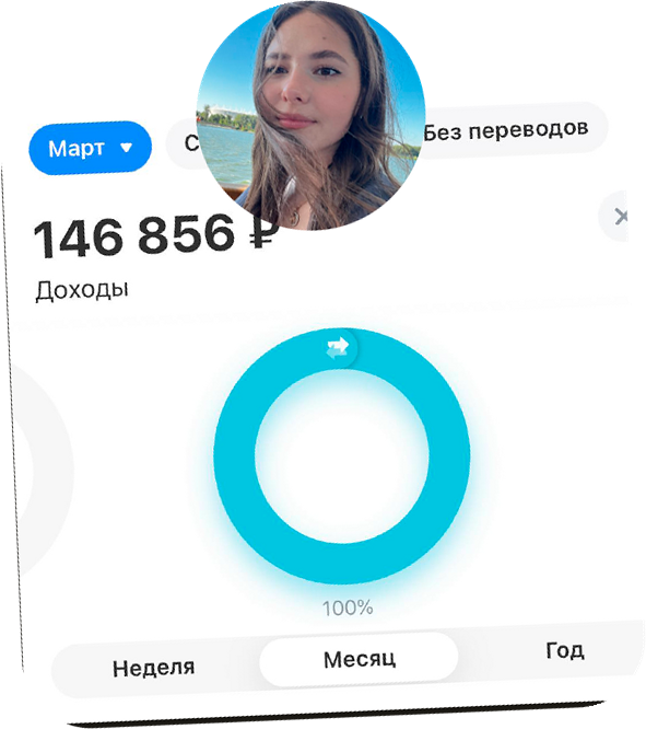 Результат ученика Романа