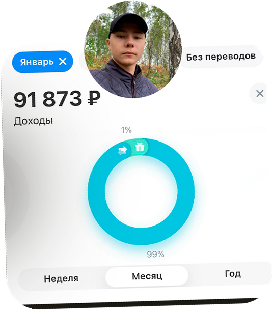 Результат ученика Халида